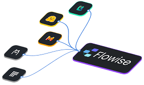 Attackers are exploiting a critical Flowise flaw, tracked as&nbsp;CVE-2025-59528&nbsp;(CVSS score of 10), that lets them run malicious code and access systems due to poor validation of user-supplied JavaScript. Attackers are actively exploiting a critical vulnerability…