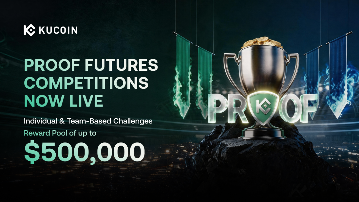 PROVIDENCIALES, Turks and Caicos Islands, April 20, 2026 (GLOBE NEWSWIRE) -- KuCoin, a leading global crypto platform built on trust, today announced an expansion of its PROOF trading campaign with the opening of a new reward pool and additional trading compe…